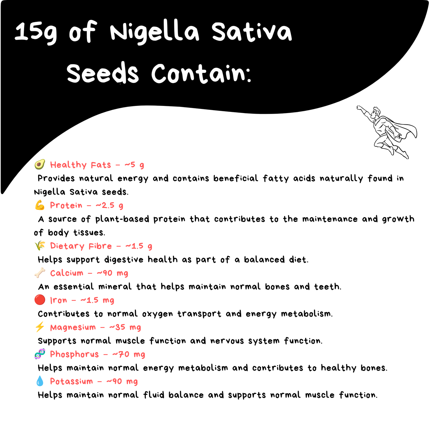 Nigella Sativa Seeds