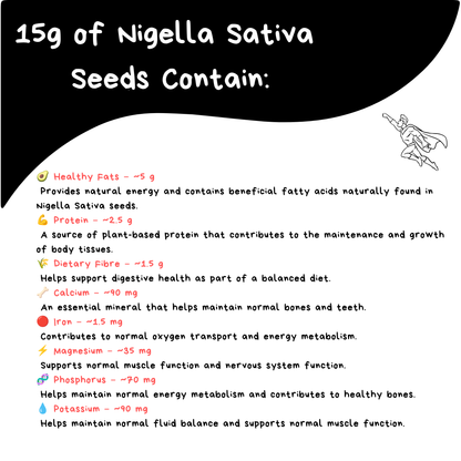 Nigella Sativa Seeds