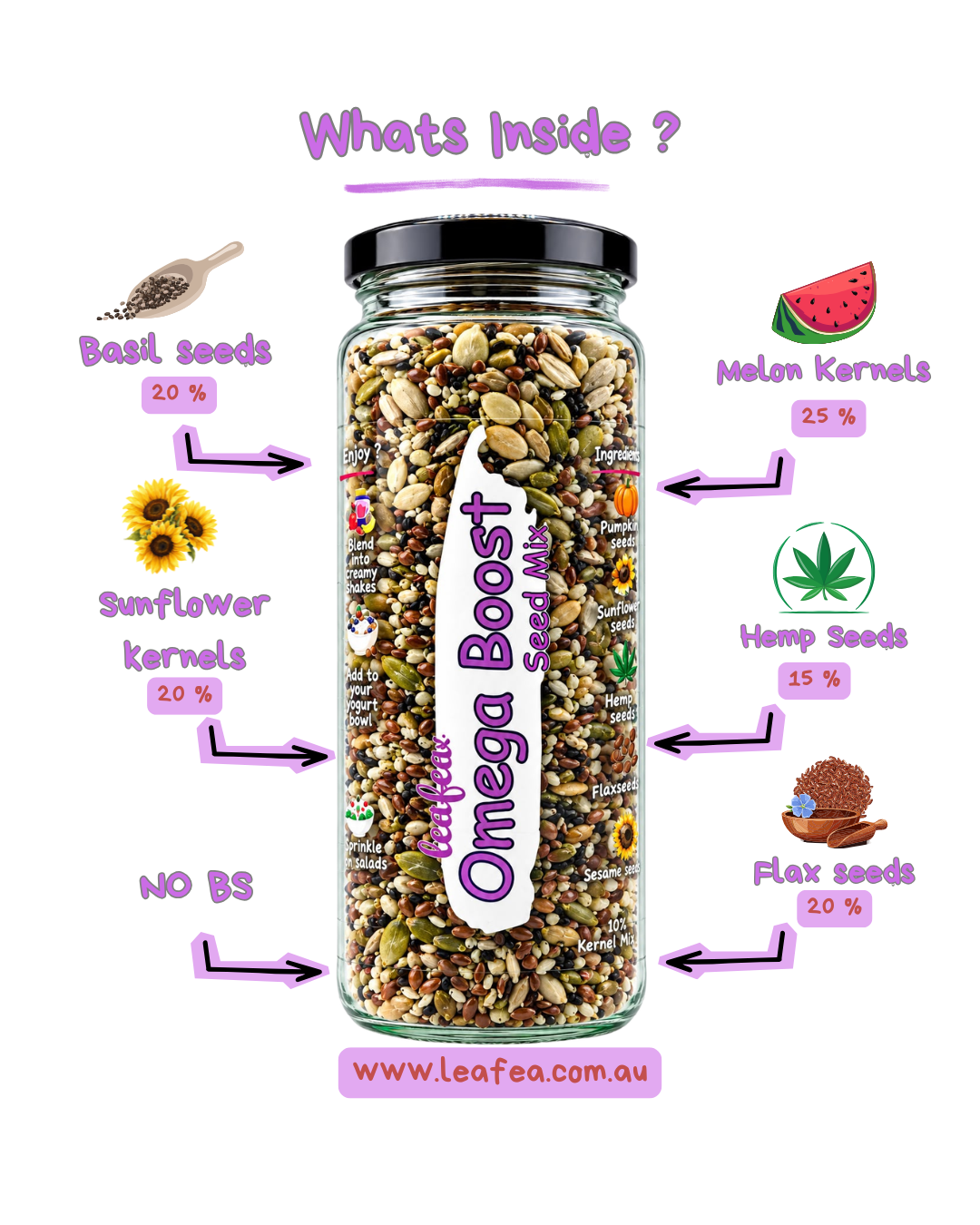 Omega Boost Seed Mix