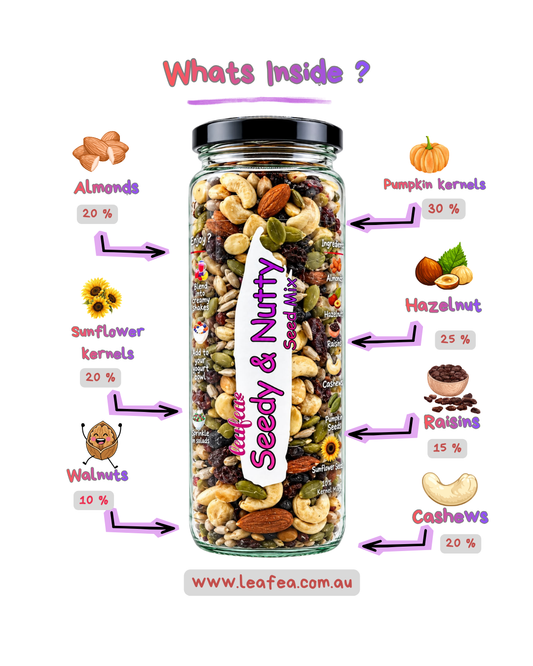 Nuts and Seeds Trail Mix