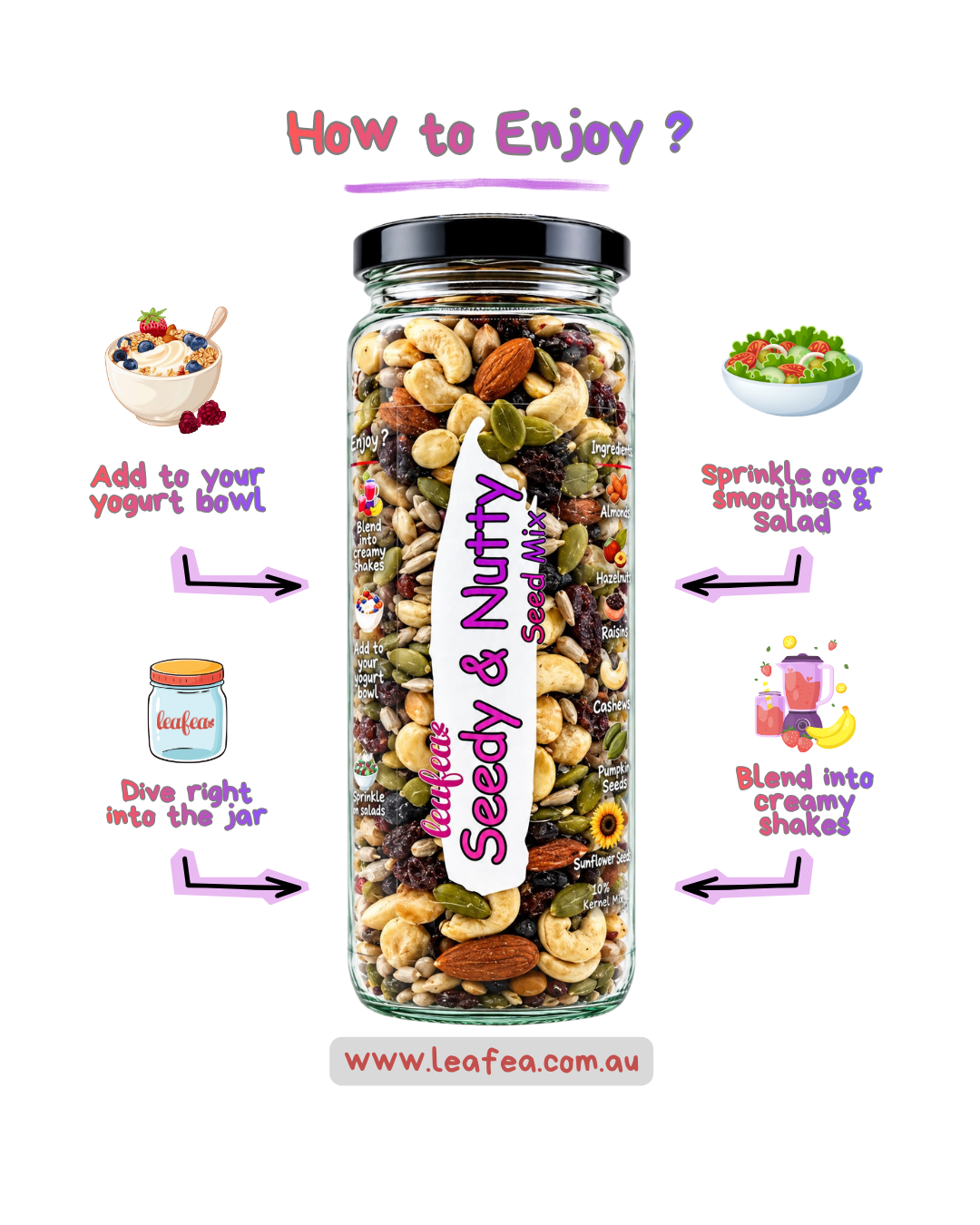 Nuts and Seeds Trail Mix