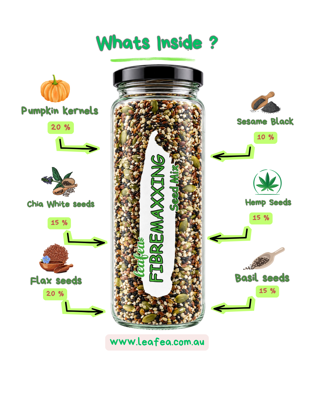 Fibremaxxing Seed Mix