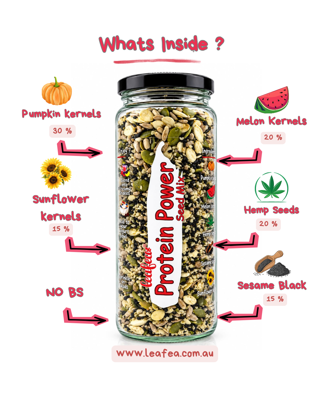 Protein Power Seed Mix